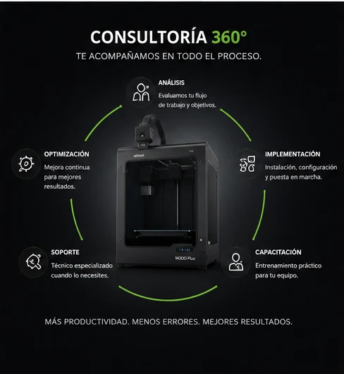 Consultoría 360 grados para impresión 3D